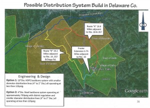 Possible natural gas distribution line to run from the proposed Constitution Pipeline through Franklin to industry in Fraser, Town of Delhi